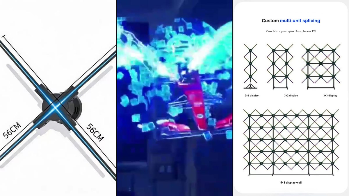 Çin’den 3D Holografik Fan Ekranlar: İthalatçıların Bilmesi Gerekenler